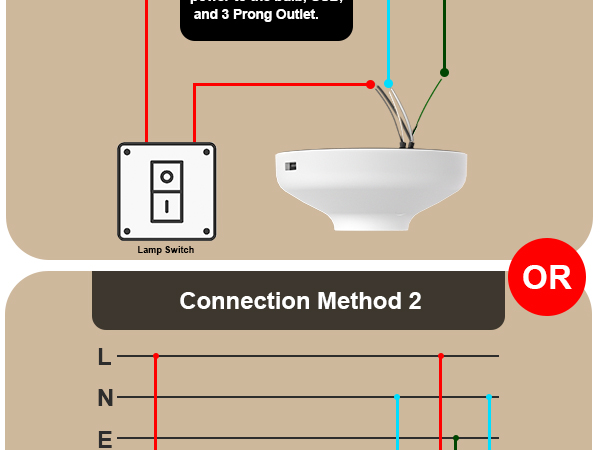 light socket to plug adapter