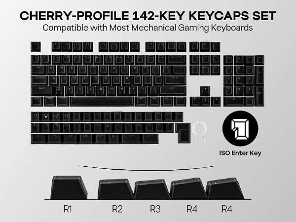 keycap set for mechanical keyboard