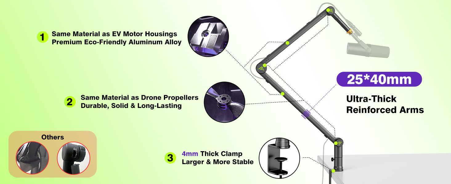 Ultra-Sturdy & Durable Construction