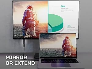 Mirror or extend