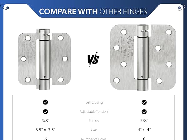 3.5in-Brushed Nickel
