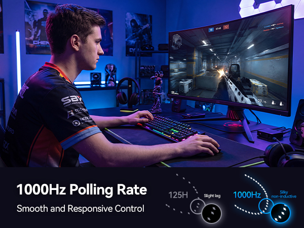 1000Hz Polling Rate