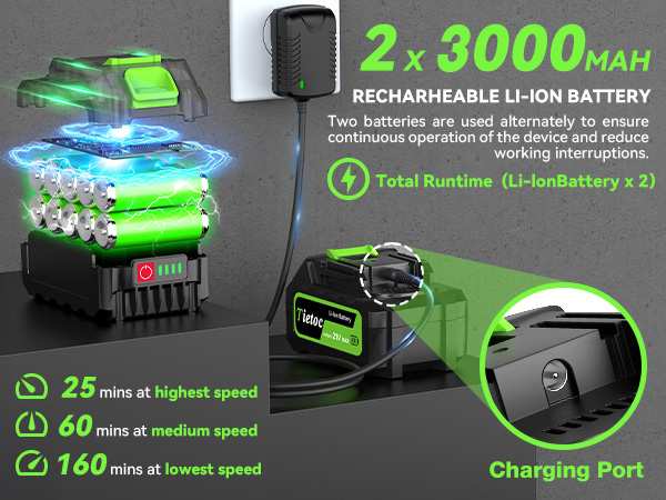 Tietoc Leaf Blower Cordless, 735CFM/200MPH Brushless Electric Leaf Blower