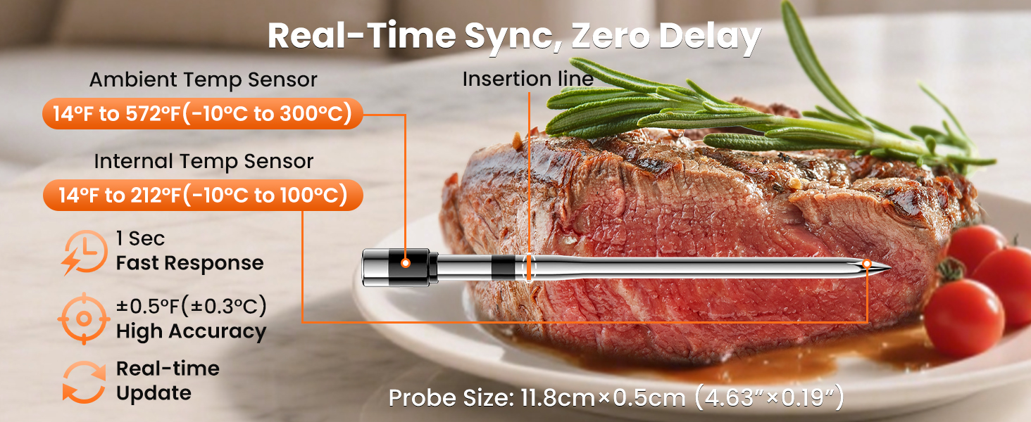 bluetooth meat thermometer