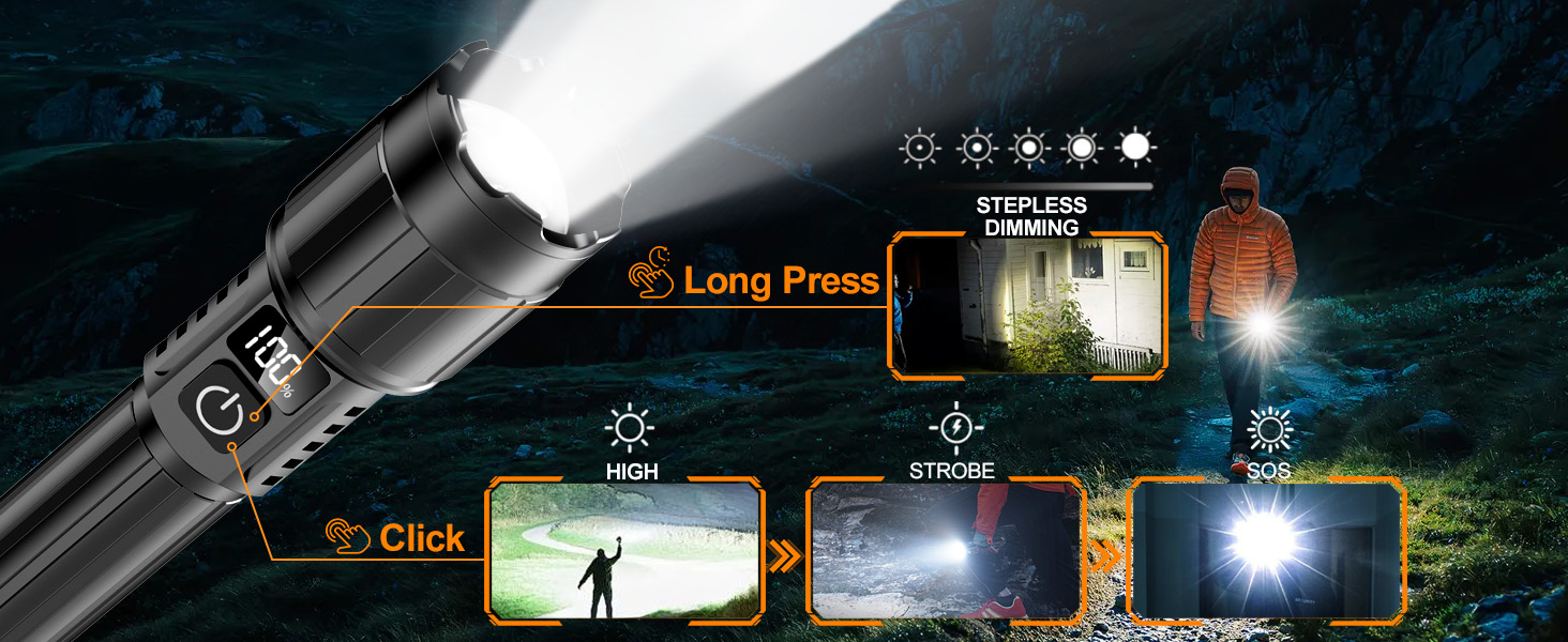 LED flashlights for home