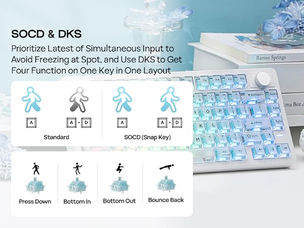 HE75 V2 Hall Effect Gaming Keyboard