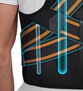 FALCOFIT Posture Corrector for Men and Women, Instant Back Straightener, Adjustable Upper Back Br...