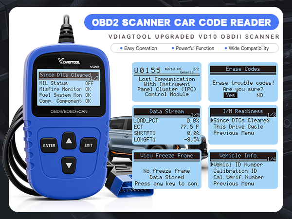OBD2 SCANNER CAR CODE READER