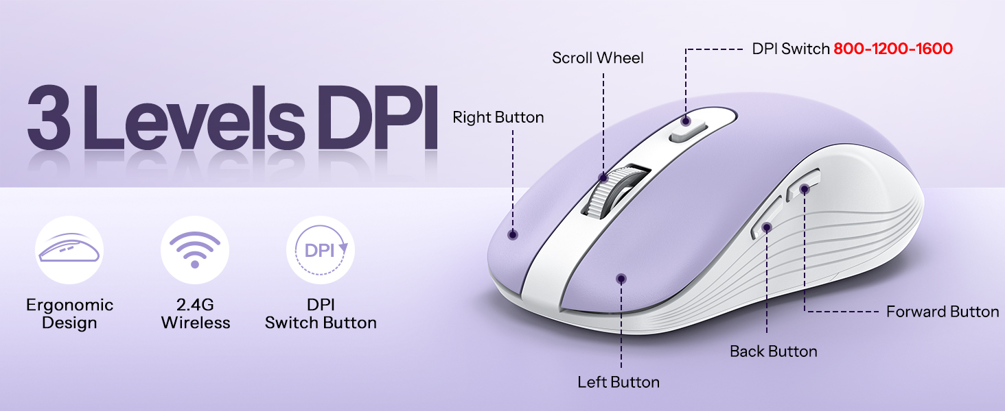wireless keyboard and mouse