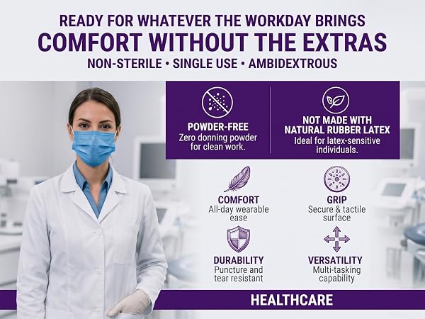 MedPride Powder-Free Nitrile Exam Gloves