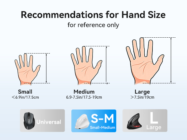 wireless ergonomic mouse