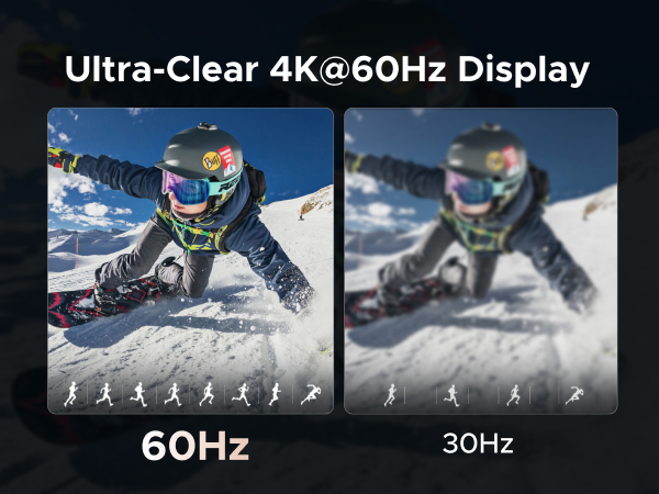 ugreen 10Gbps usb c hub