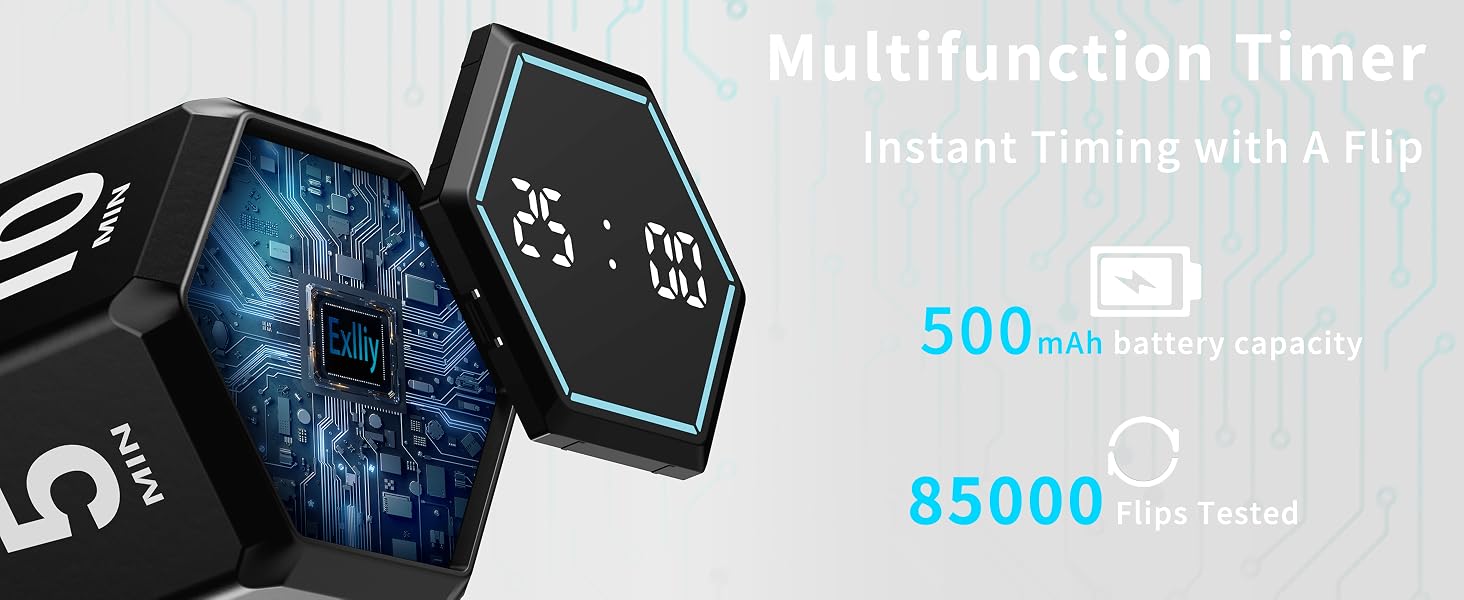 Rotating Productivity Timer