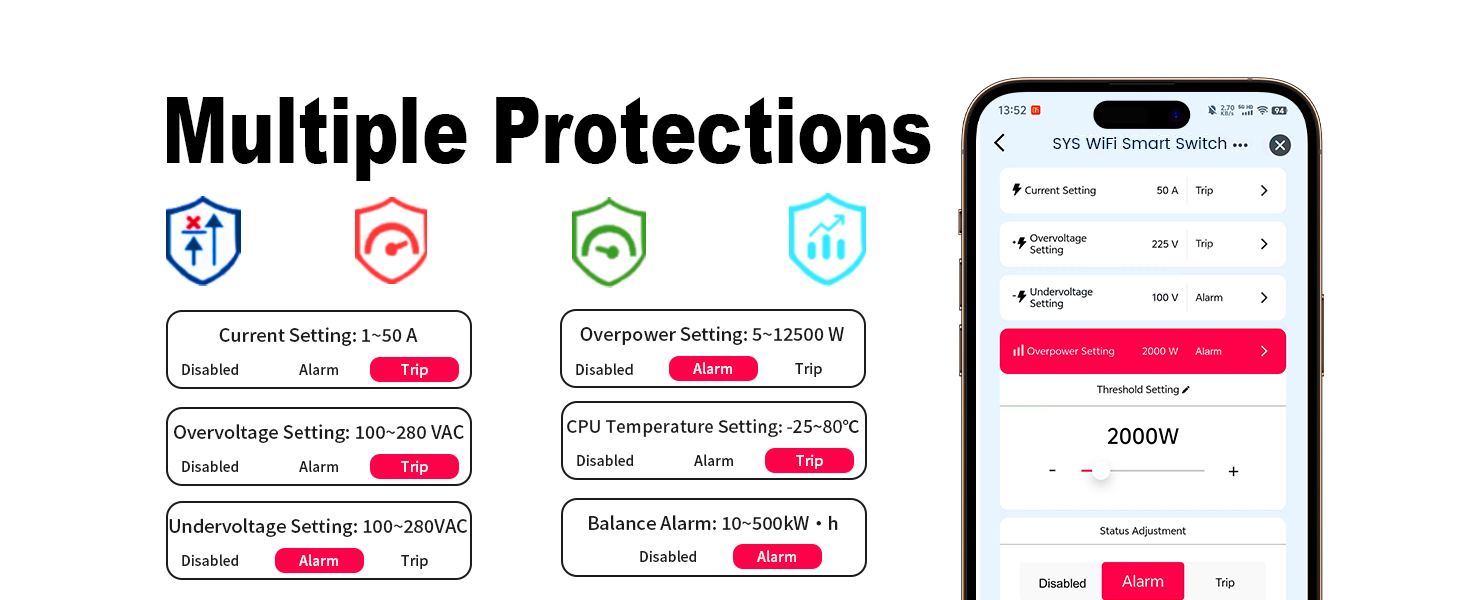 Multiple Protections