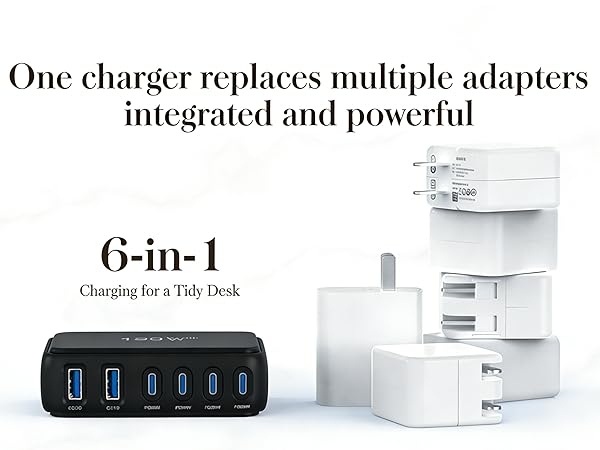 USB C Charger Block