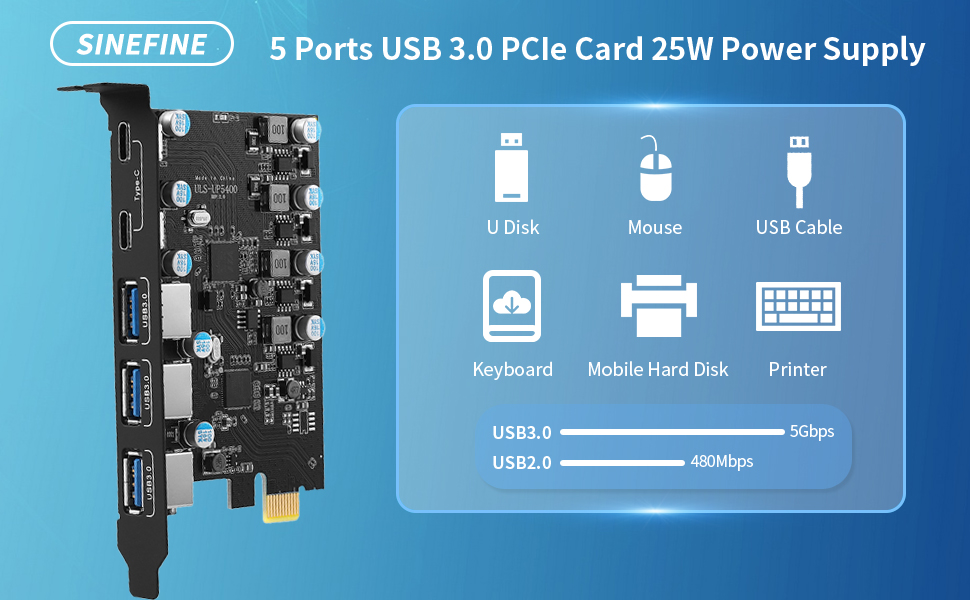 sinefine 5 port usb pcie card