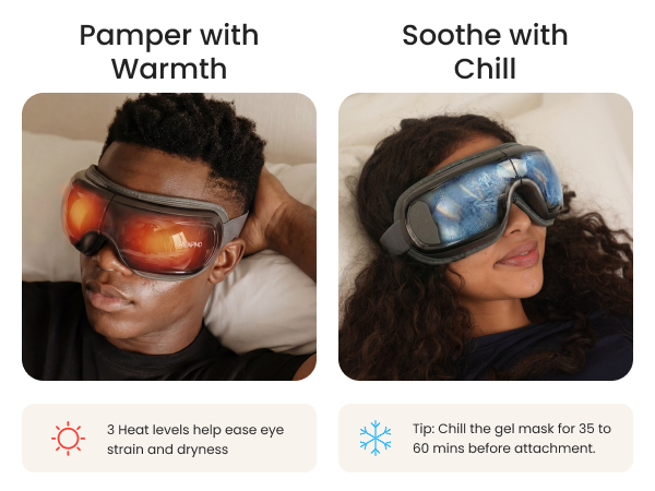 Eyeris 3 - Voice Controlled Eye Mask with heat and Cooling