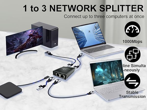 Gigabit Ethernet Splitter 1 to 2 High Speed, 1000Mbps Internet Splitter