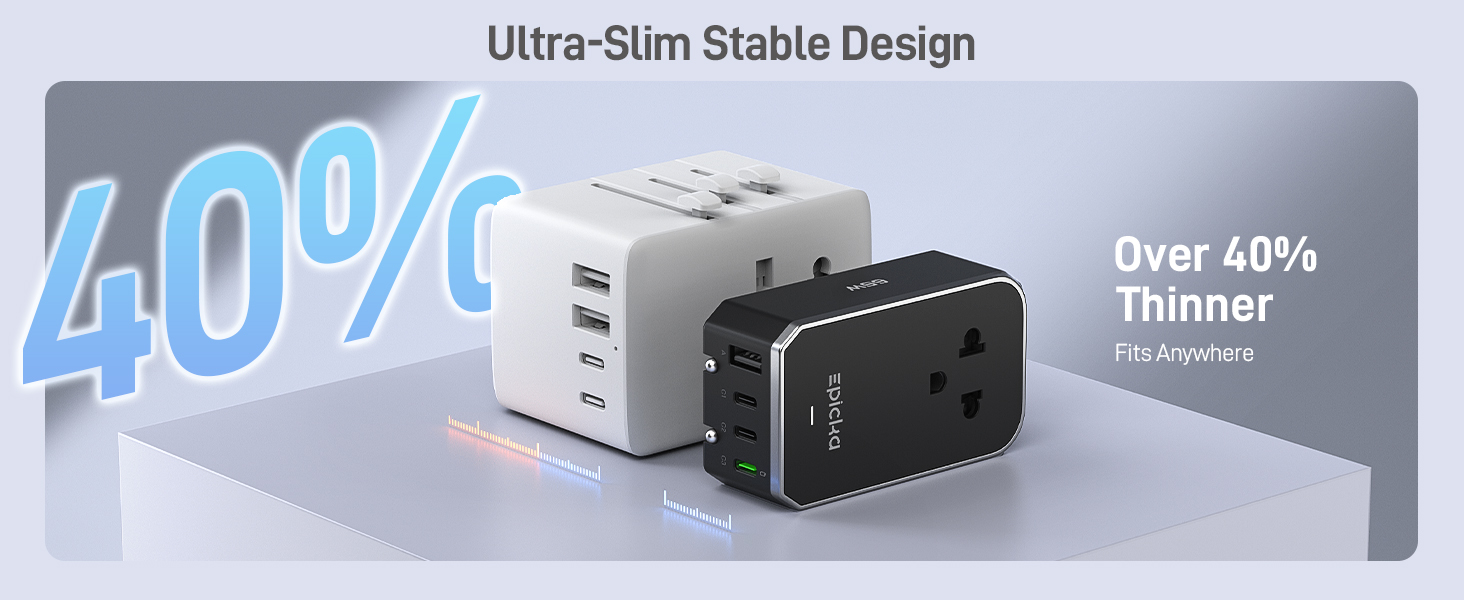 travel essentials european italy europe us ireland power converter worldwide type g greece outlet