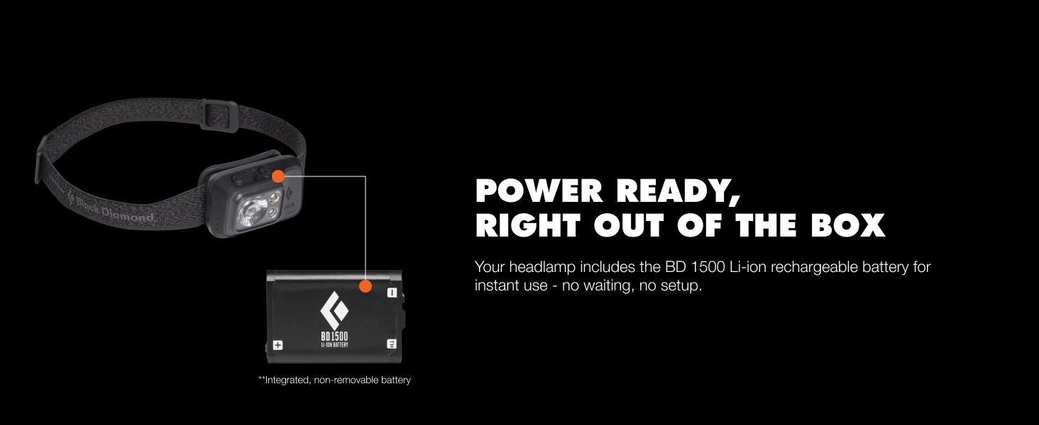 Power ready, right out of the box