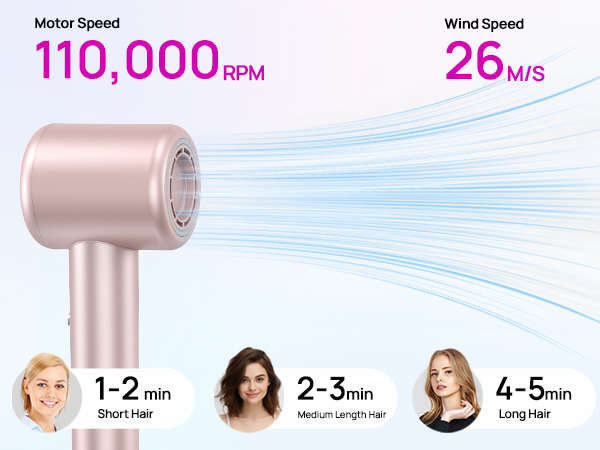aniekin hair dryer