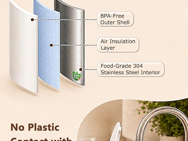Electric Kettle 1.7L