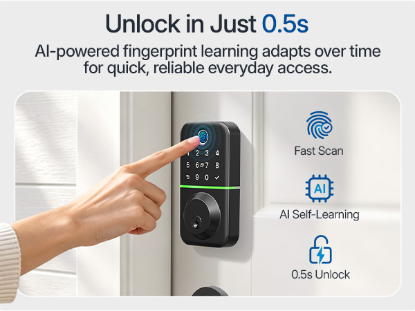 AI Fingerprint