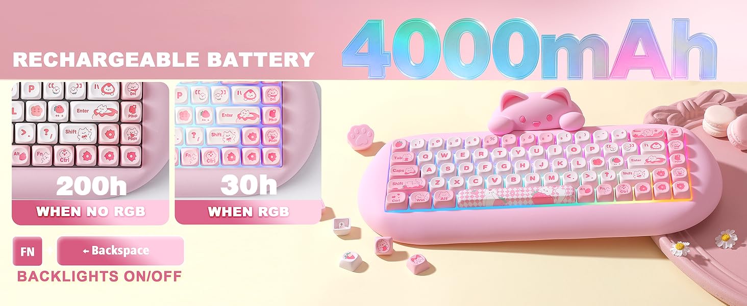 C68
