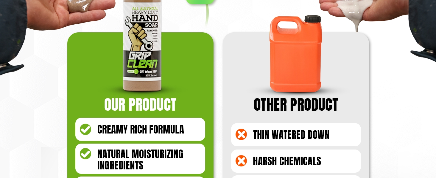 mechanic soap coconut soap hand soap liquid mechanic hand cleaner grip clean hand soap