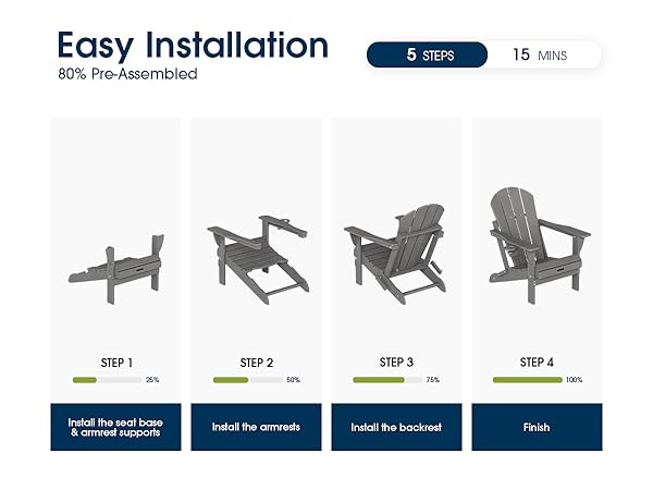 plastic adirondack chairs