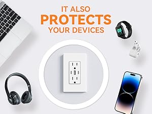 usb outlet