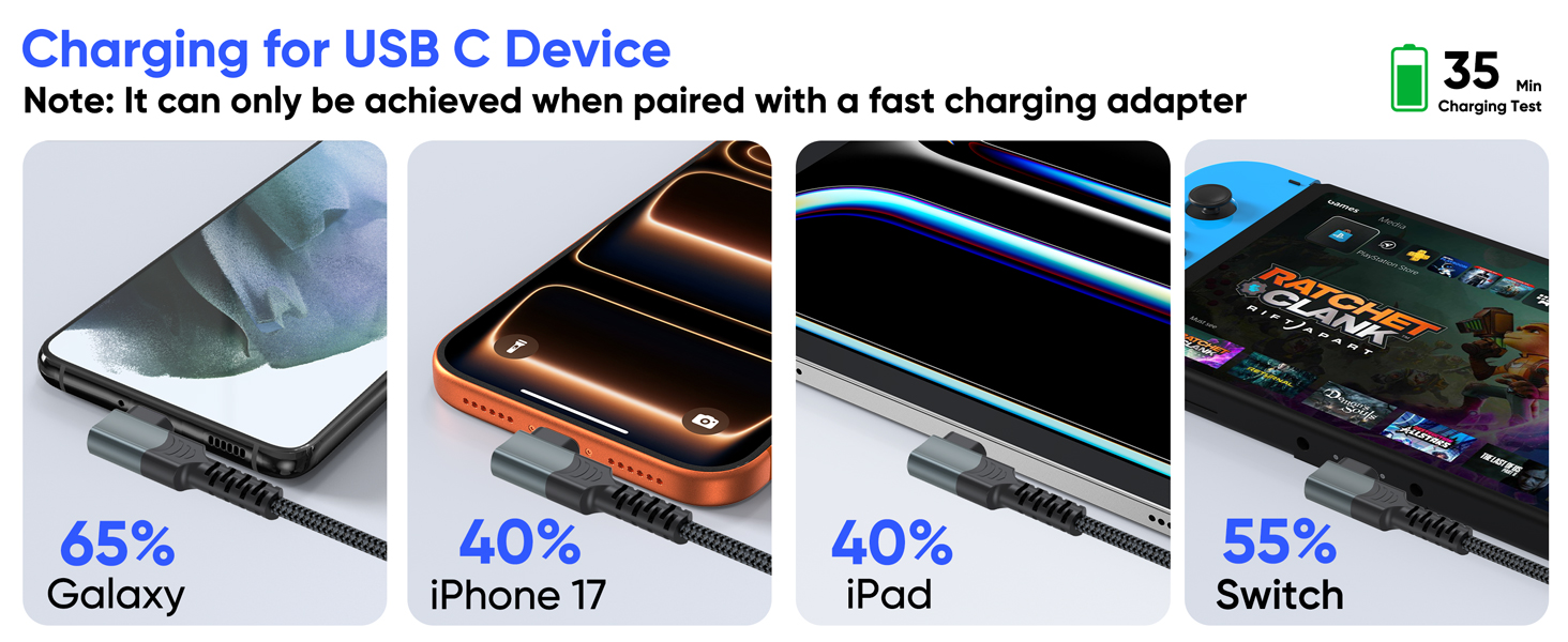 90 degree usb a to usb c