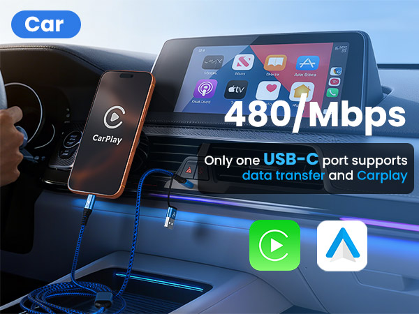 480/Mbps Only one USB-C Port Supports data transfer and Carplay