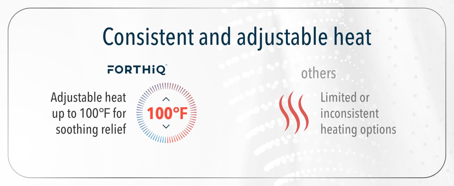FORTHiQ Neck TENS Machine