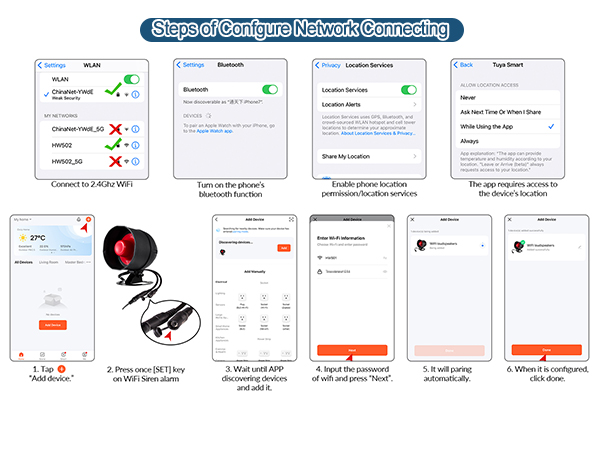WIFI Alarm Home Security System