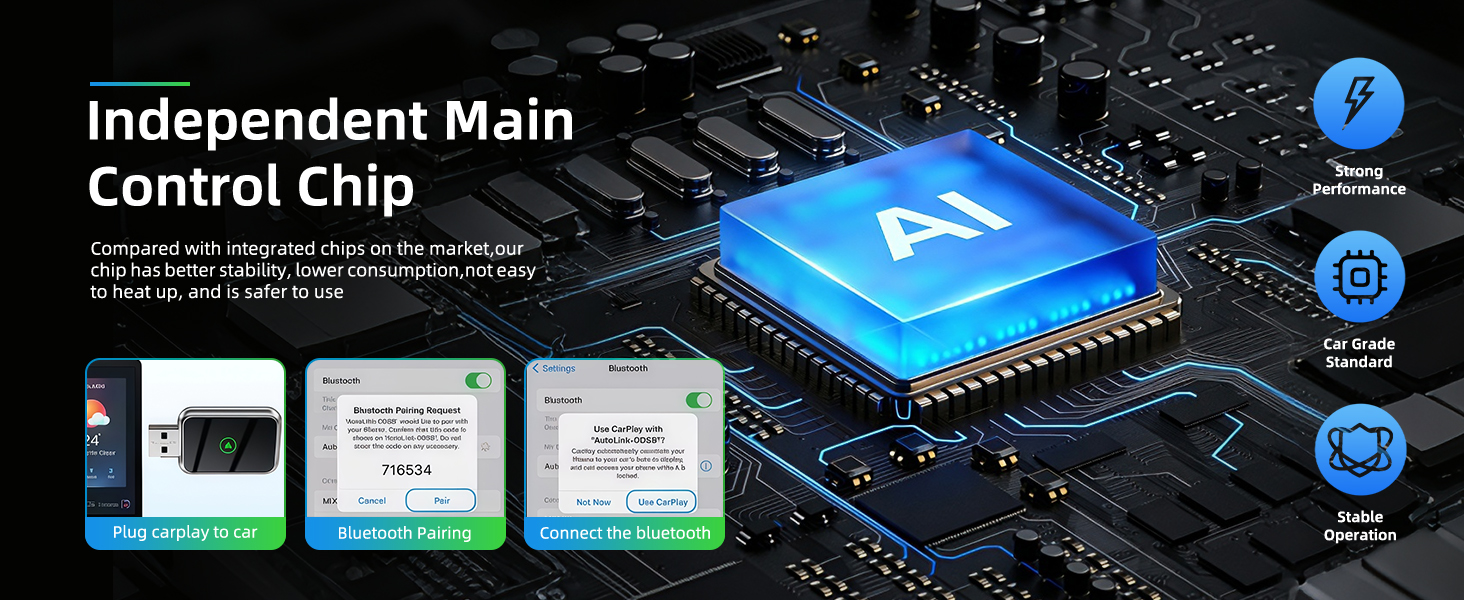 independent main control chip