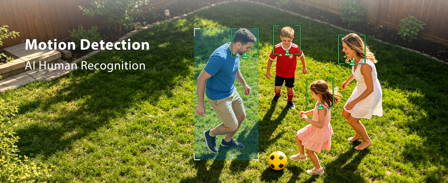 AI Motion Detection