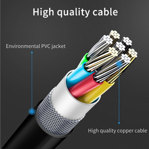 6.35mm cable