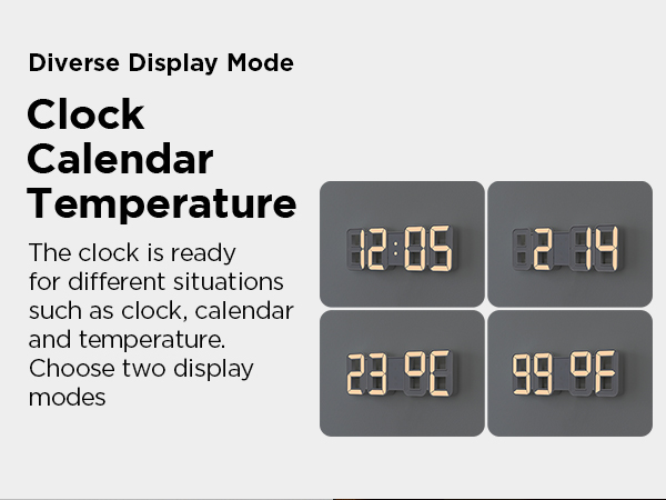 Diverse Display Mode