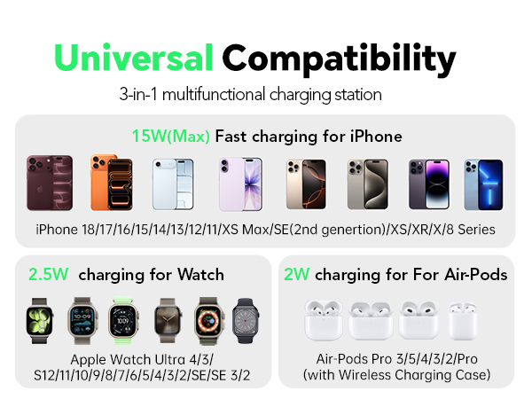 apple watch charger fast charging