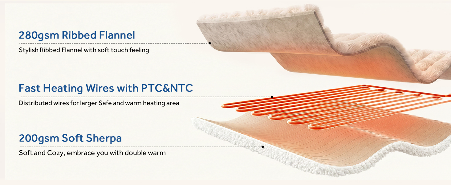 heated throw blanket electric blanket
