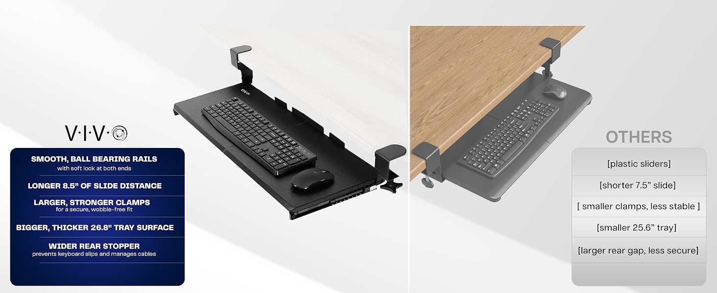 ergonomic typing