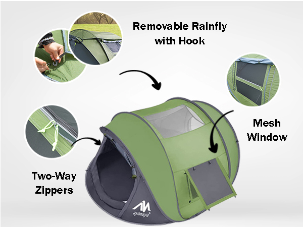 tent details