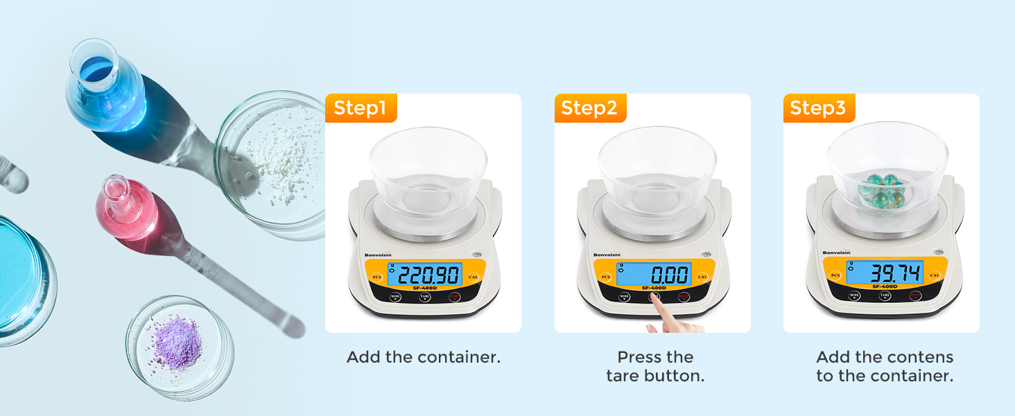lab scale