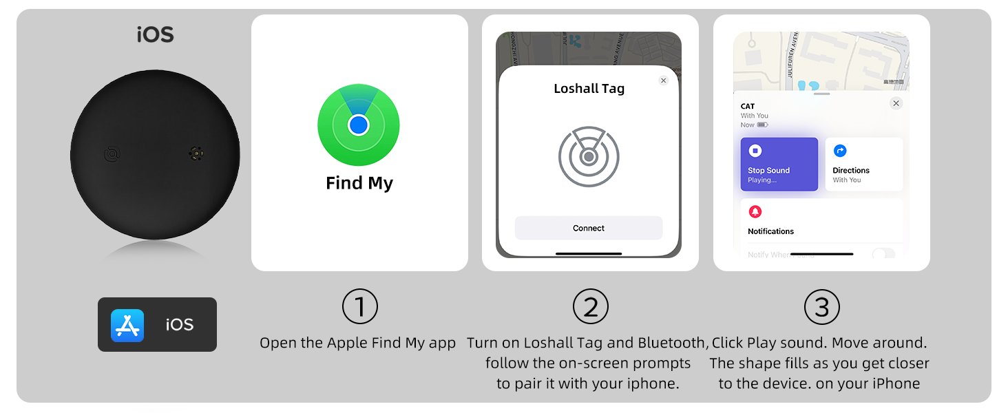 ios