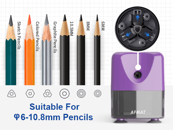 AFMAT PSD3 Pencil Sharpener for Colored Pencils