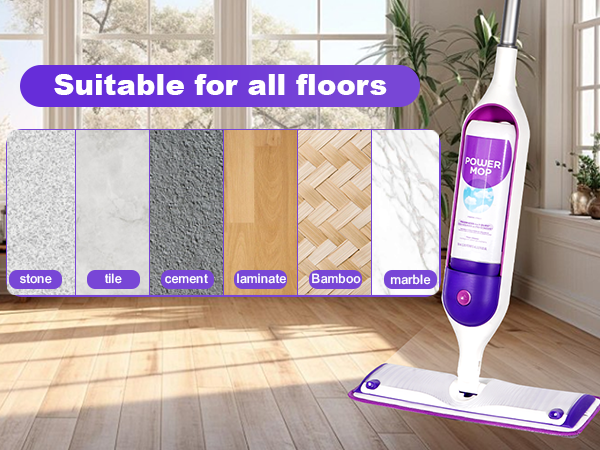 Reusable Microfiber Mop Pads