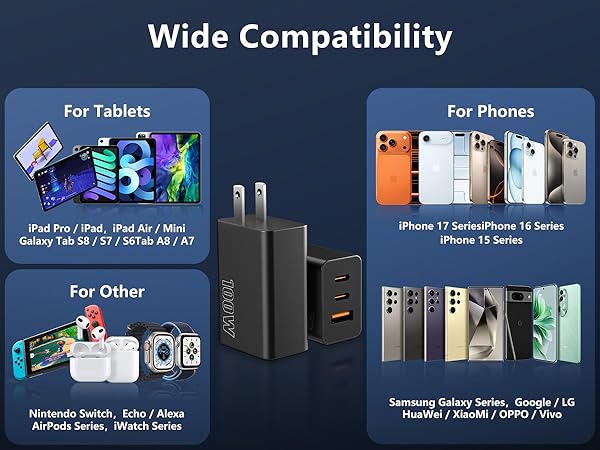 100W USB C Charger Block,3 Port GaN+ USB-C Wall Charger