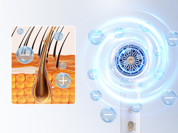 200 Million Negative Ion
