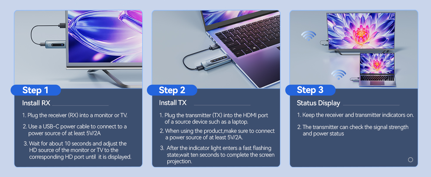 Wireless HDMI Transmitter and Receiver
